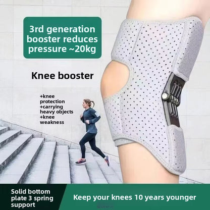 Knee Protector