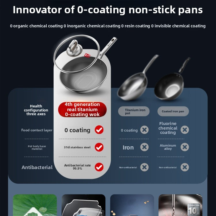 Konbach Titanium Coated Frying Pan
