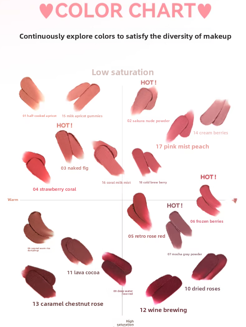 Korean Colorgram Matte Rice Cake Lip Gloss Velvet Lipstick Dual-Use for Lips and Cheeks Imported