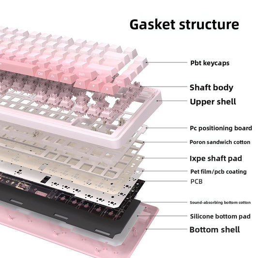 Kzzi K75 V2 Triple Mode Mechanical Keyboard