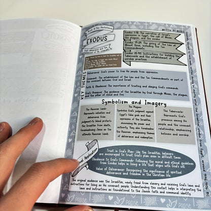 Labelable learning guide diary