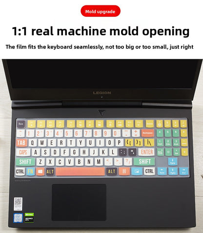 laptop keyboard protection film
