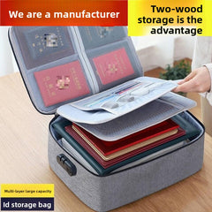 350g gray triple-layer lockable A