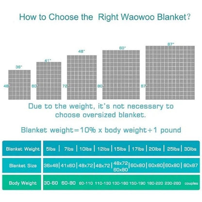 Large-sized gravity blanket