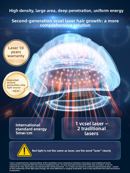 Laser Hair Device