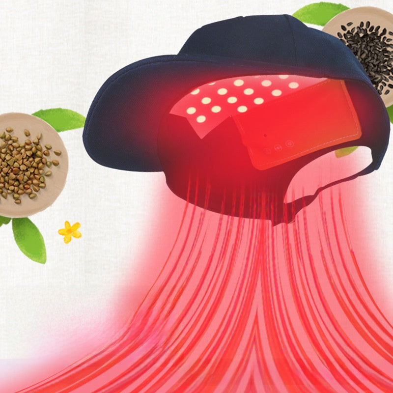 Laser Hair Growth Cap