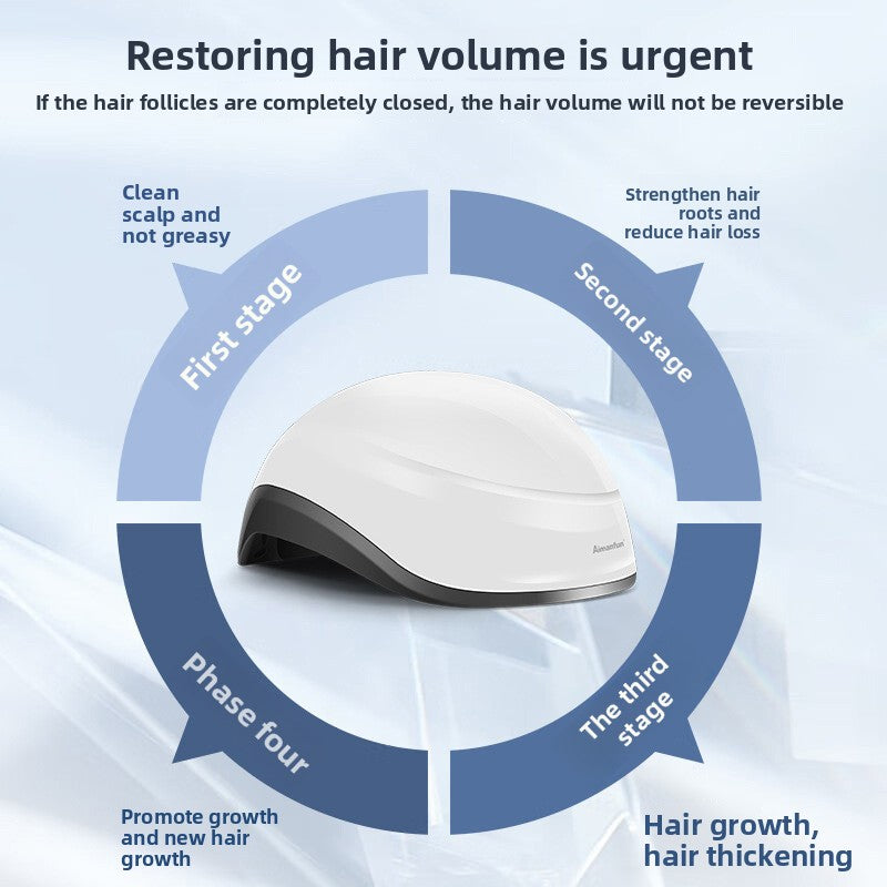 Laser Hair Growth Helmet