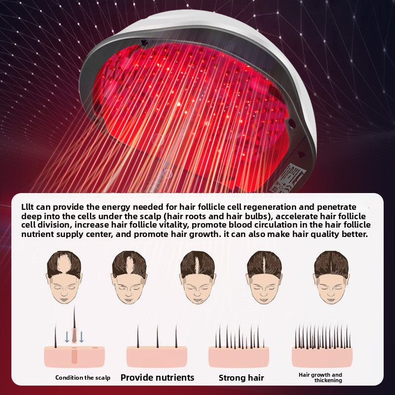 Laser Hair Growth Helmet