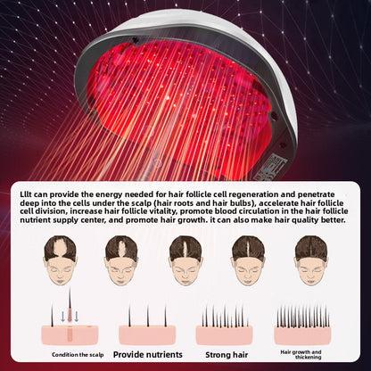 Laser Hair Growth Helmet