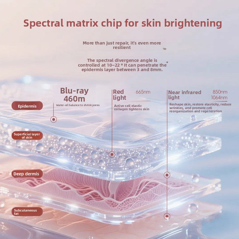 Laser Led Red and Blue Light Beauty Instrument Mask