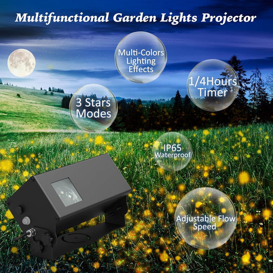 laser projection lamp