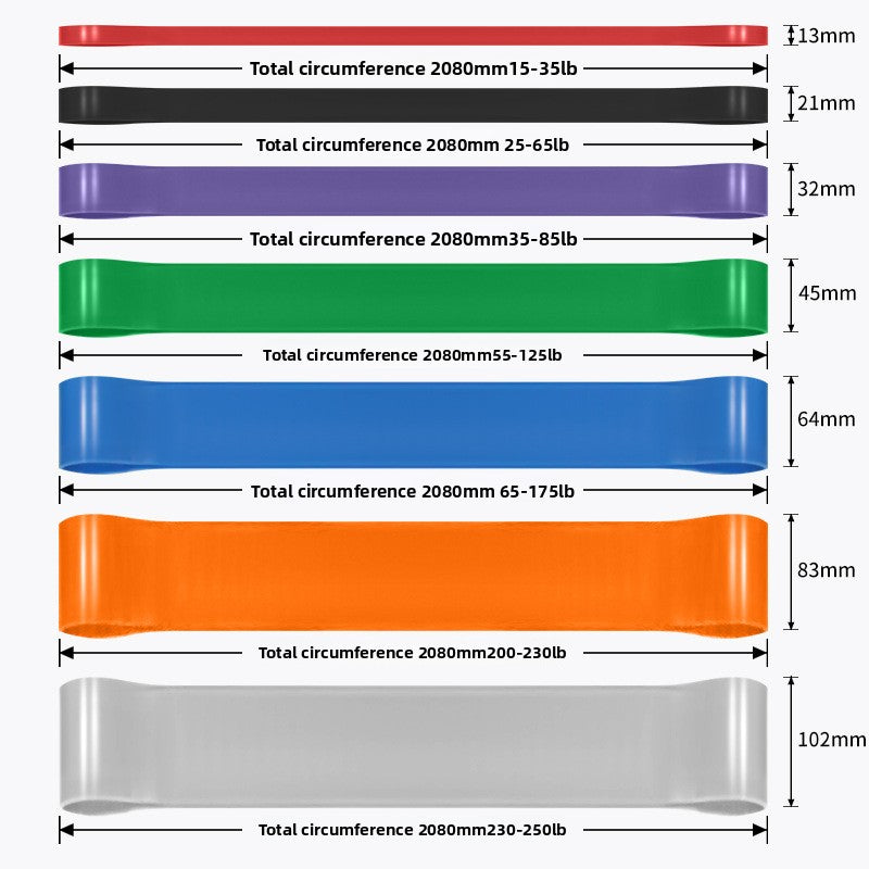 Latex resistance elastic band