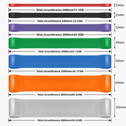 Latex resistance elastic band