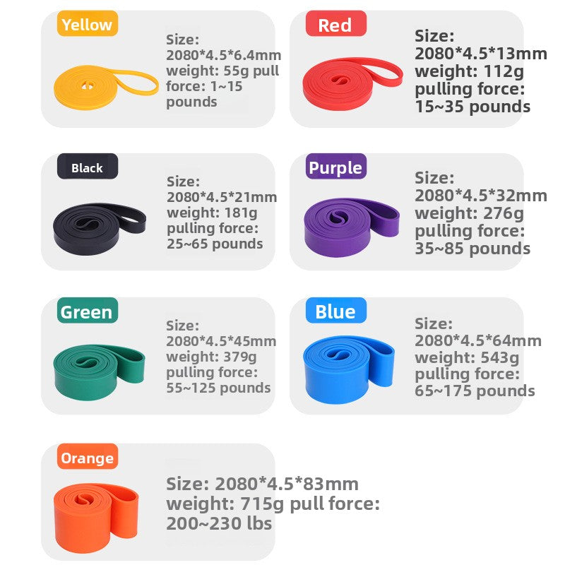 Latex TPE Fitness Elastic Resistance Bands