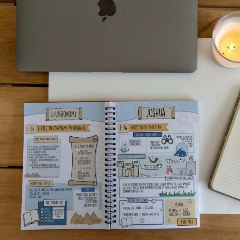 Learning Plan