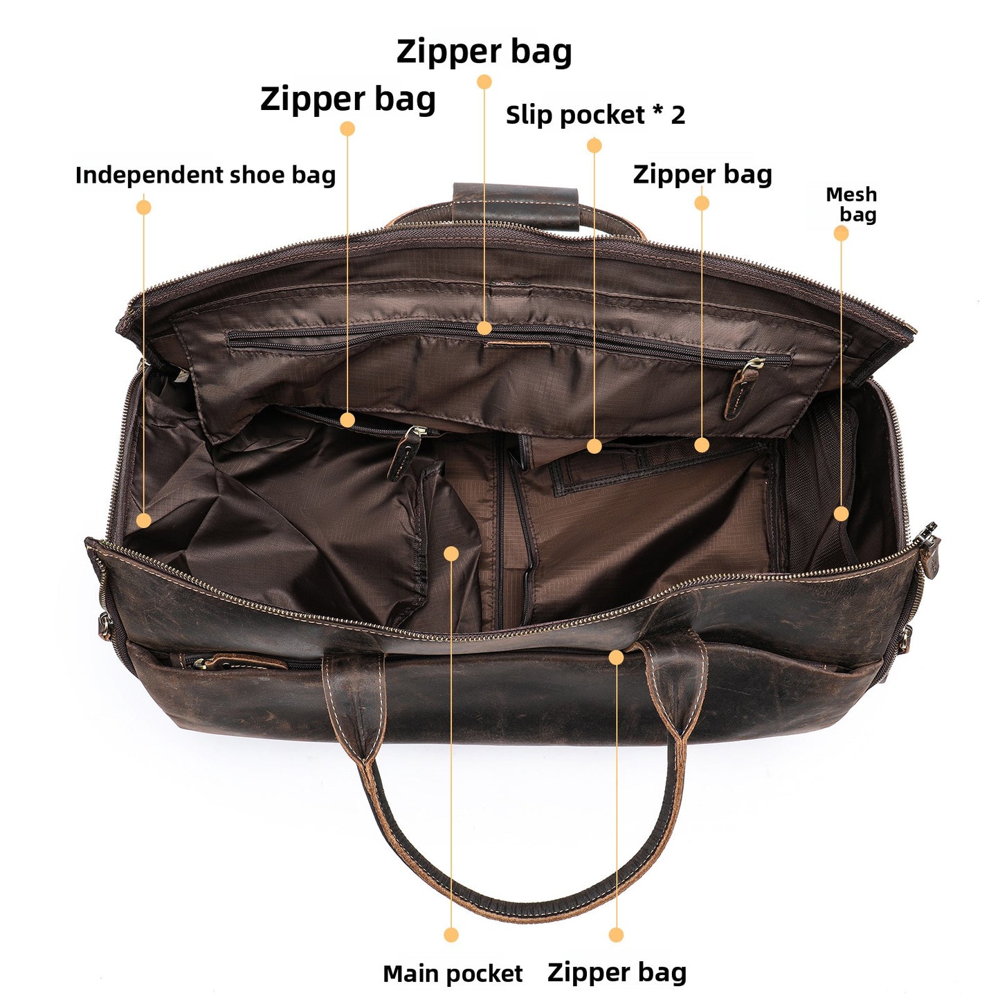 Leather Travel Bag
