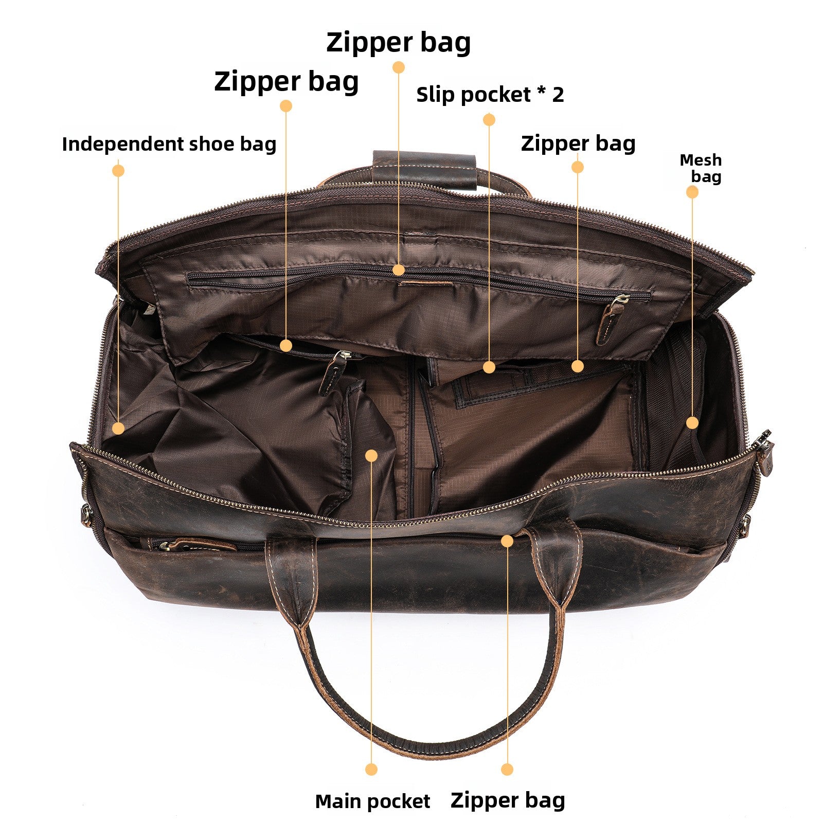 Leather Travel Bag