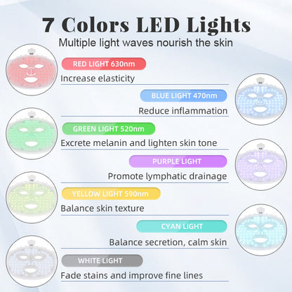 LED beauty mask