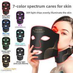 Black Seven-Color Mask Pro