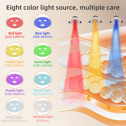 LED beauty mask