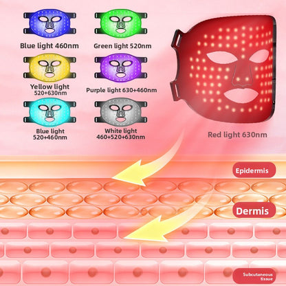 LED beauty mask