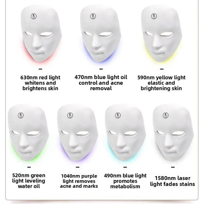 LED beauty mask
