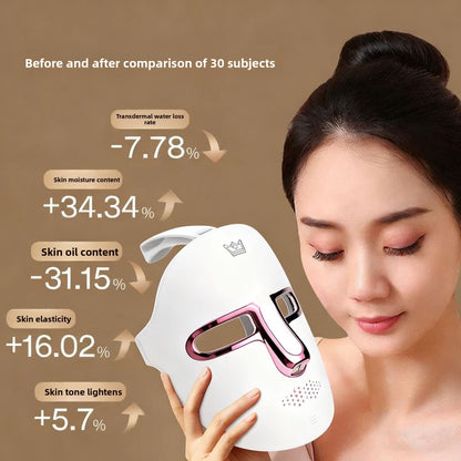 LED Beauty Mask
