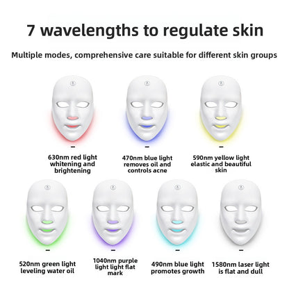 LED Beauty Mask