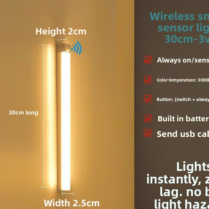 LED Cabinet Light