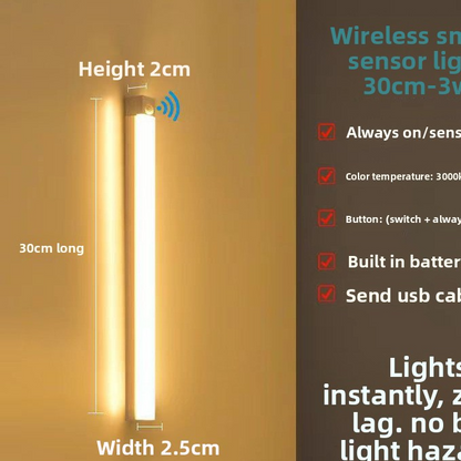 LED Cabinet Light