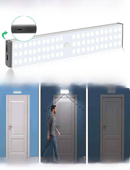 LED Cabinet Light