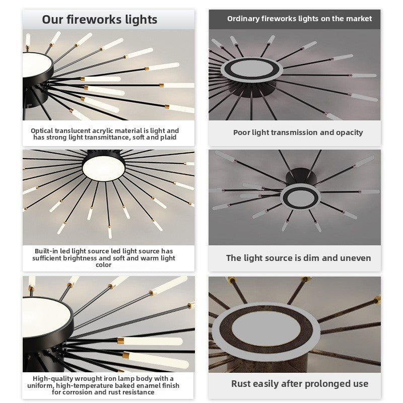 LED ceiling lamp