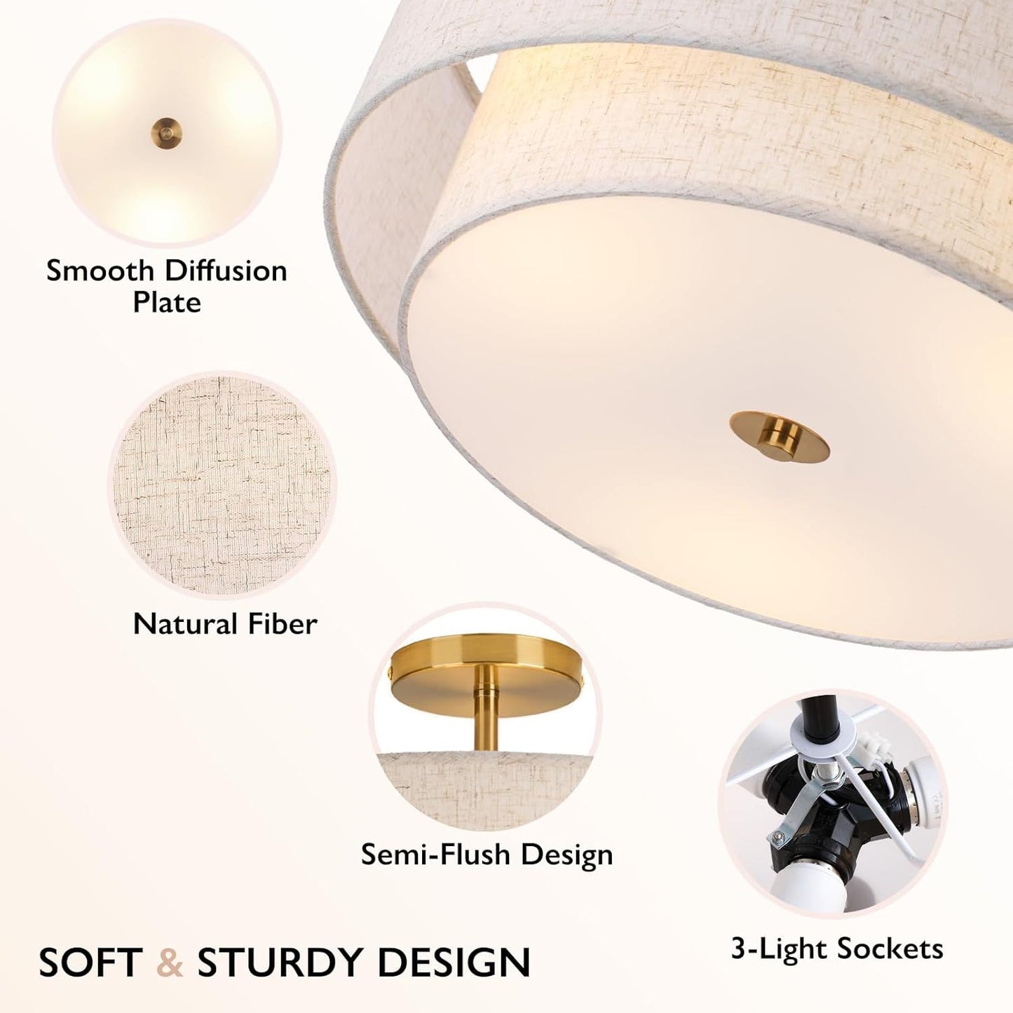 LED Ceiling Lamp