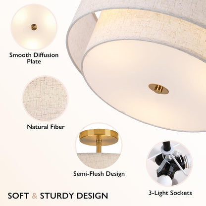 LED Ceiling Lamp