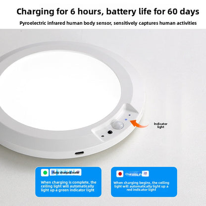 LED ceiling lamp