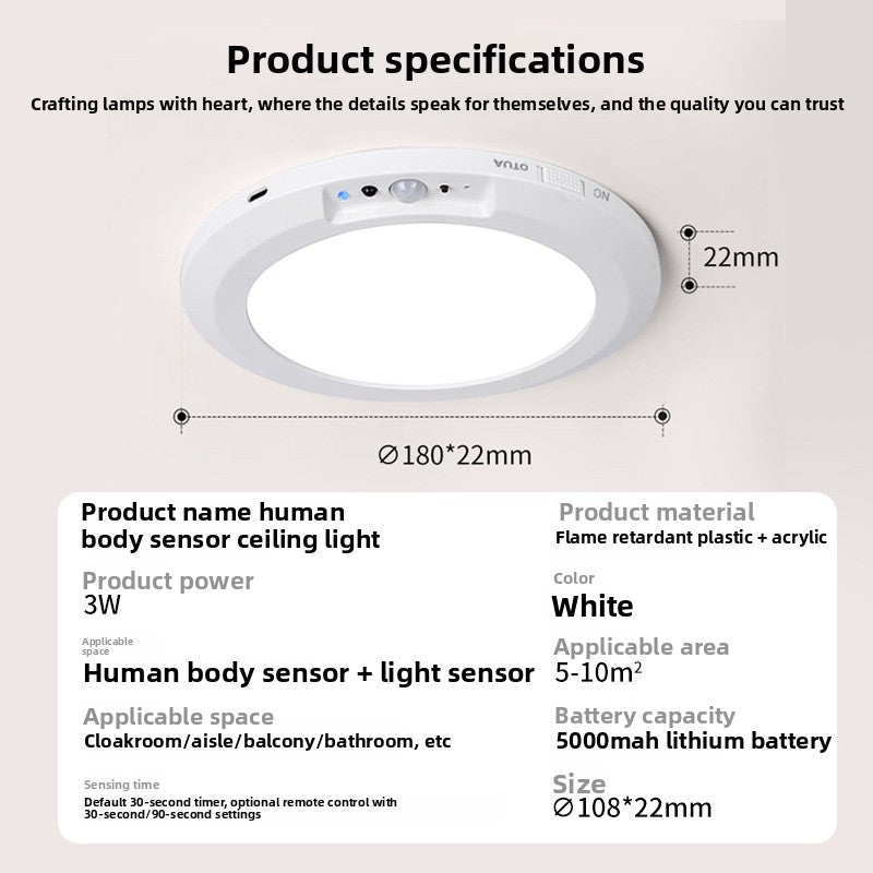 LED ceiling lamp