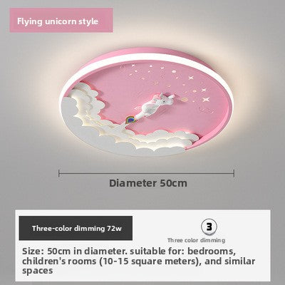LED Ceiling Lamp