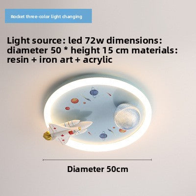 LED Ceiling Lamp