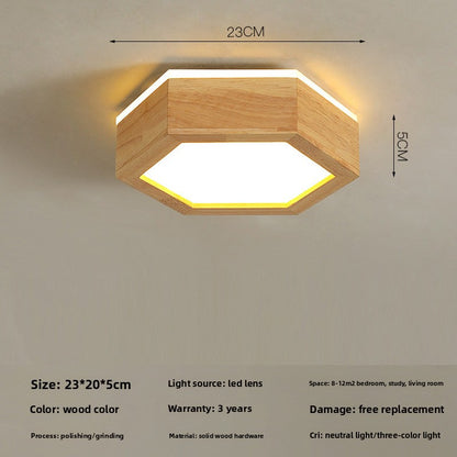LED ceiling light