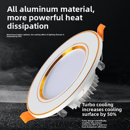 LED Downlight