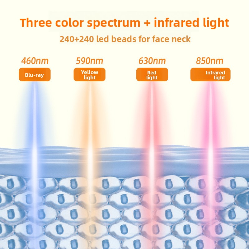 LED Facial Mask