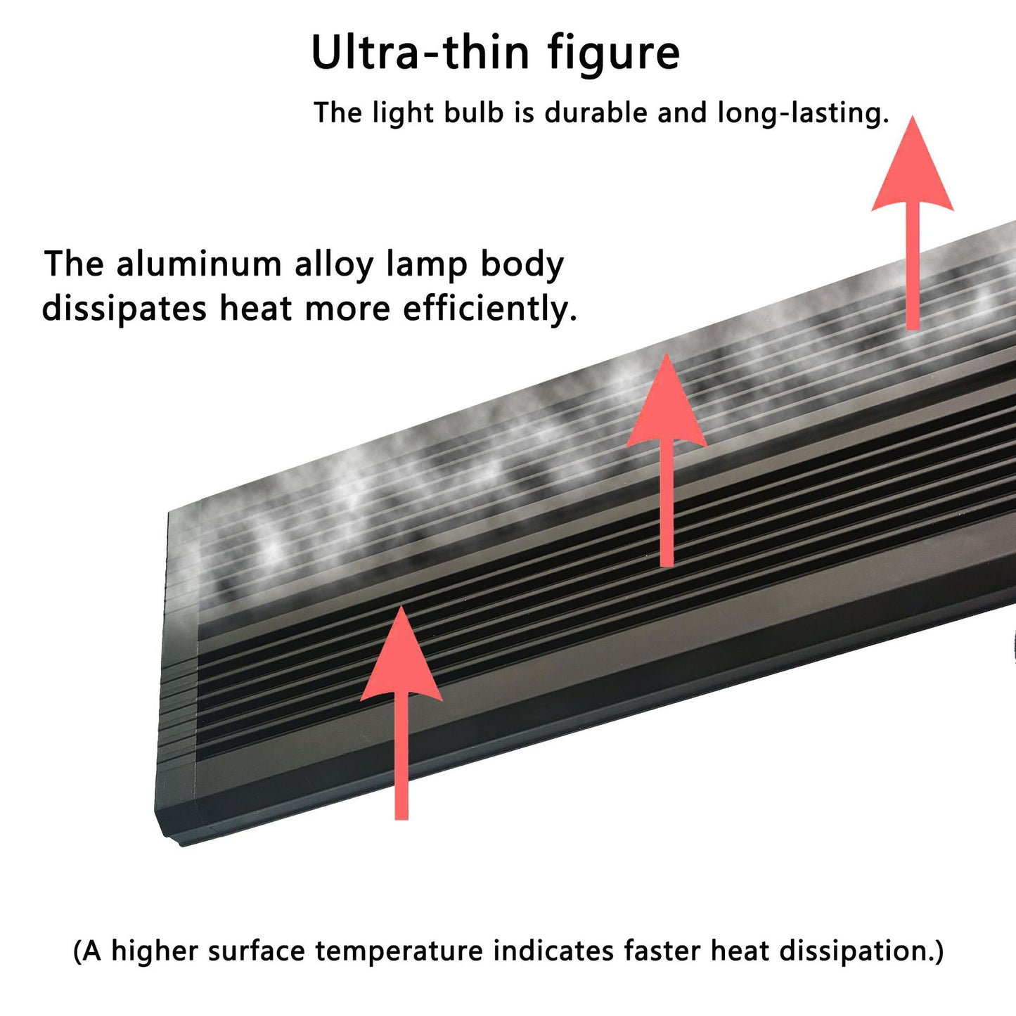 LED Full Spectrum Aquarium Light