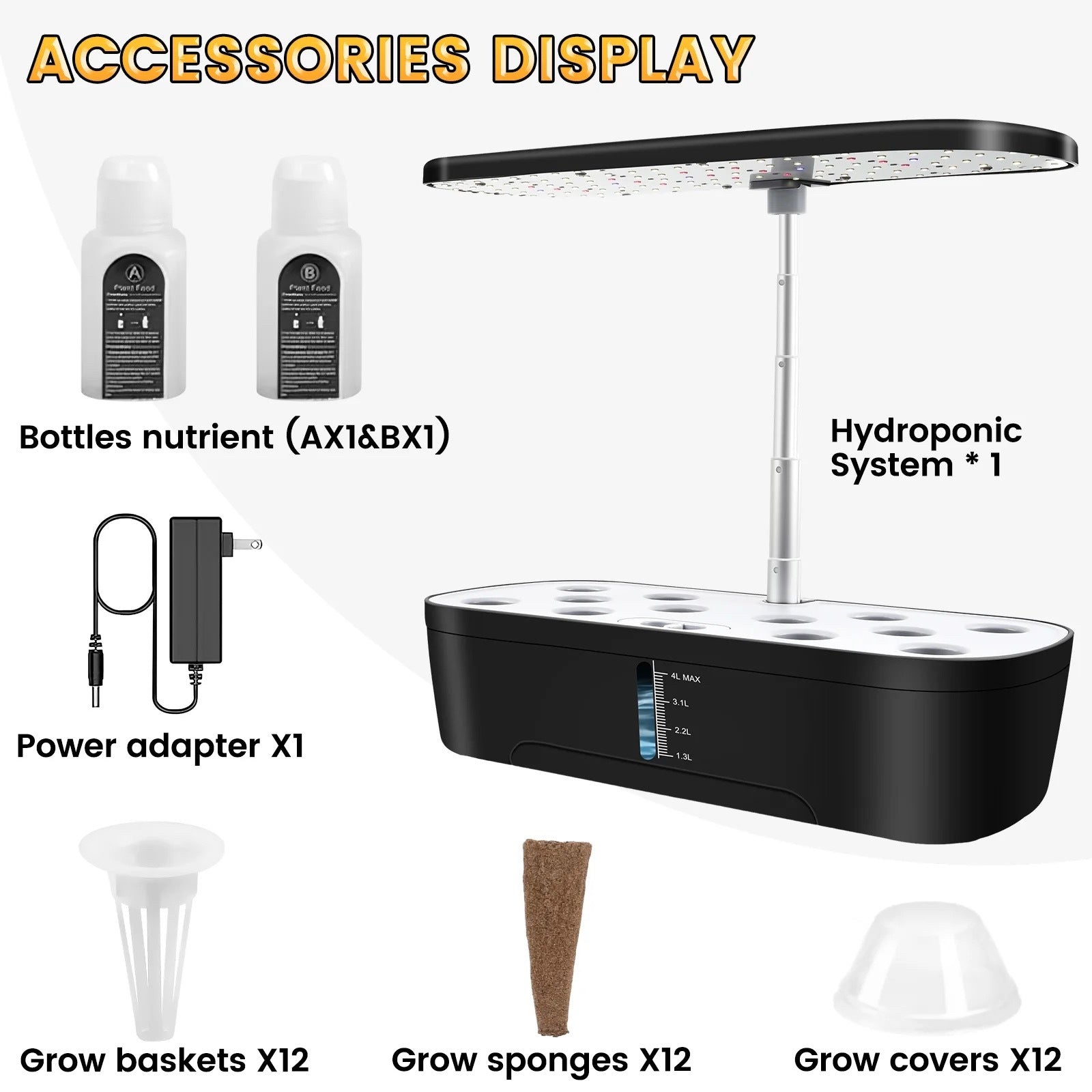 LED Grow Light