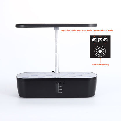 LED Grow Light
