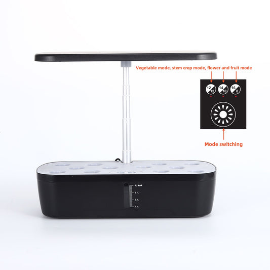 LED Grow Light