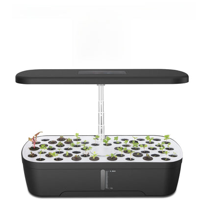 LED Grow Light