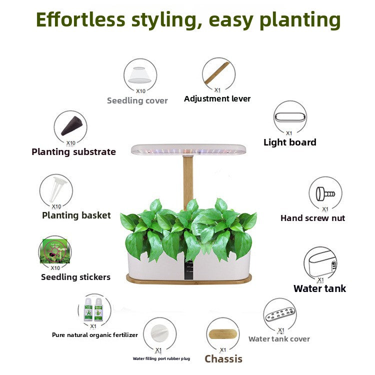 LED Grow Light