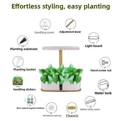LED Grow Light