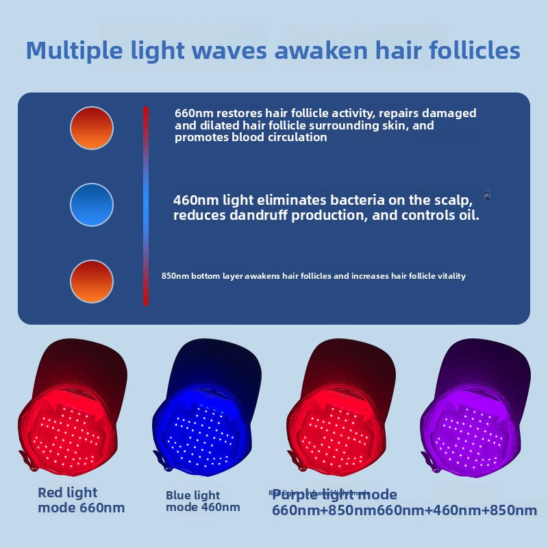 LED Hair Growth Therapy Cap with Red Blue Light