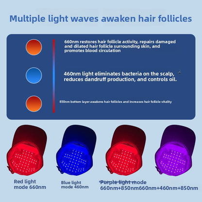 LED Hair Growth Therapy Cap with Red Blue Light